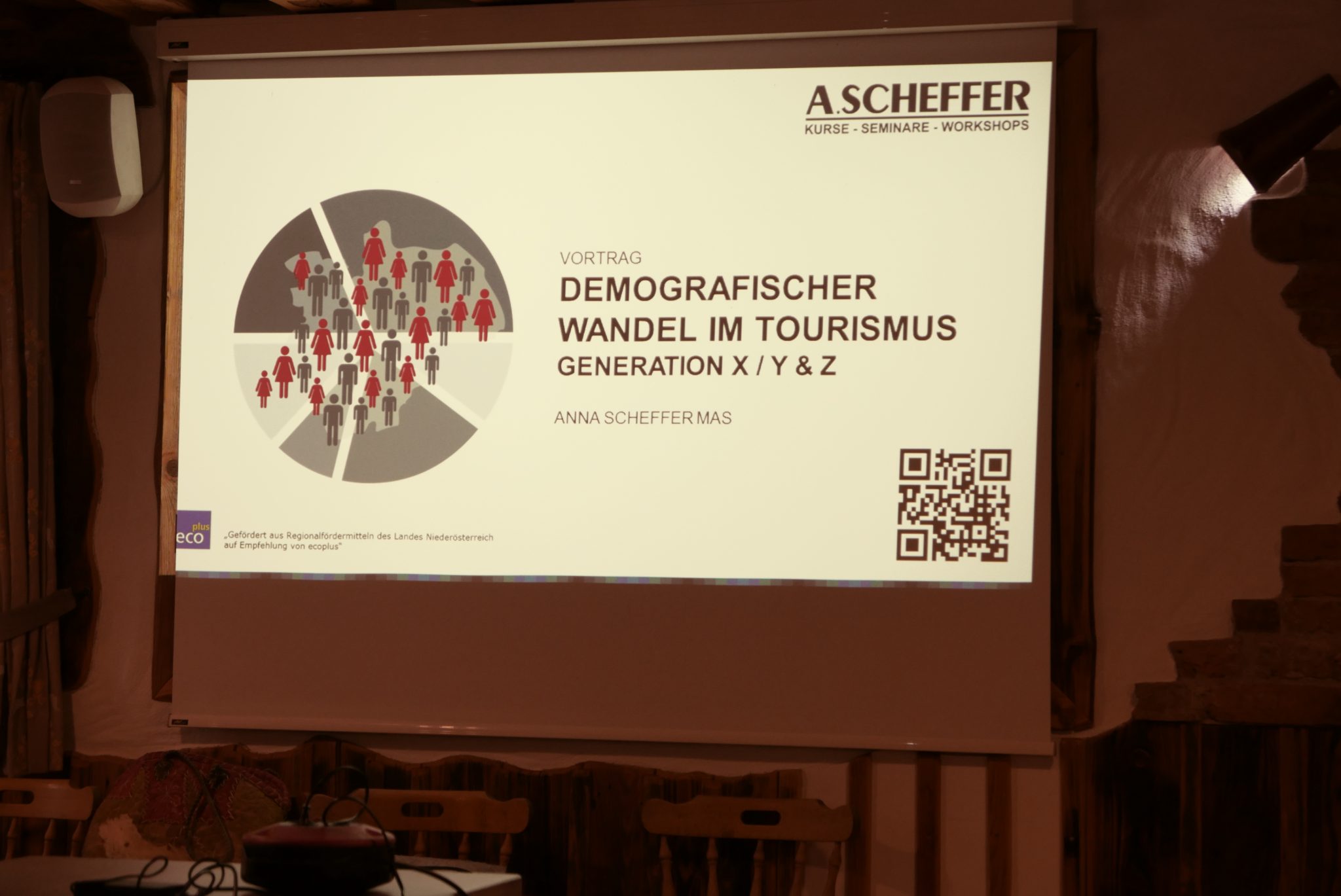 You are currently viewing Demografischer Wandel im Tourismus – Generation X, Y & Z